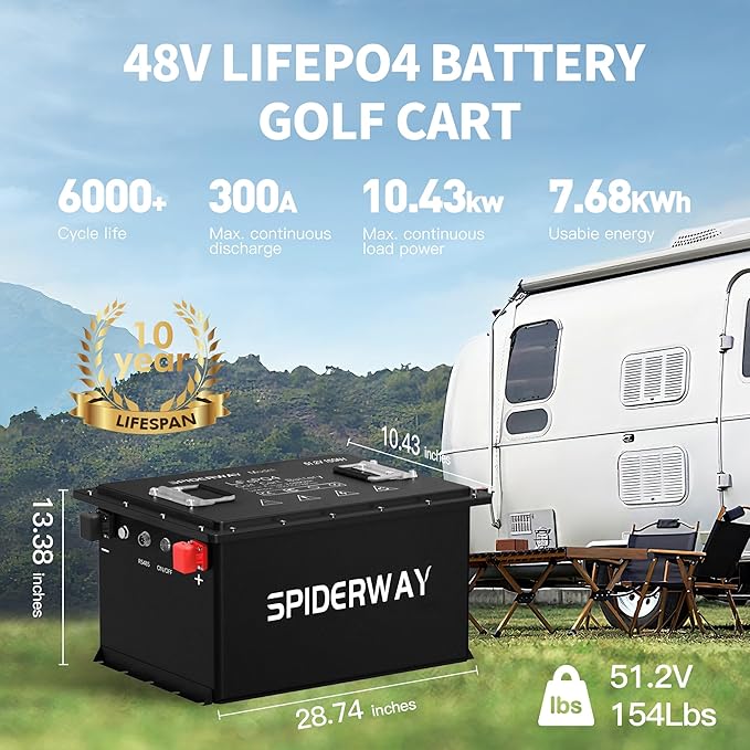48V 150Ah Lithium Battery Golf Cart with 25A Charger, 48V LiFePO4 Battery, LCD Monitor & Mobile APP, 6000+ Cycles 48V Golf Cart Battery, Built-in 200A BMS, Max 10.24kW Output, Perfect for Golf Carts