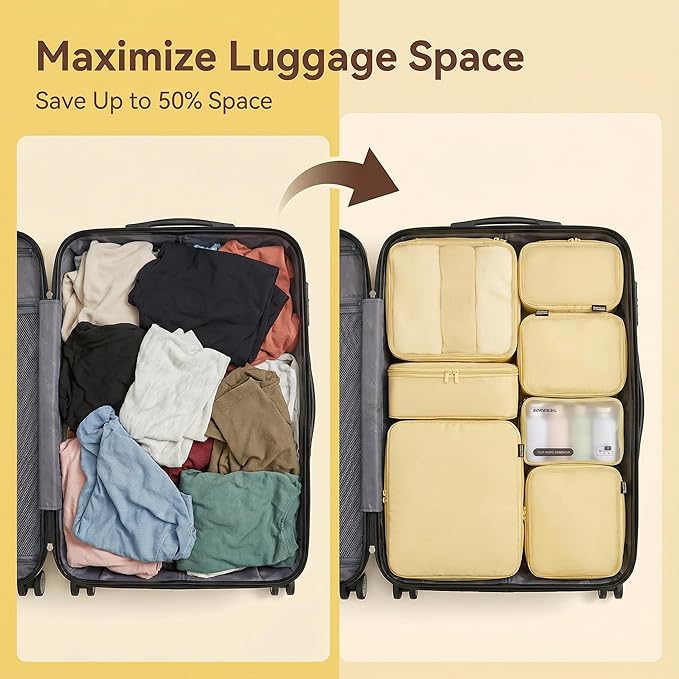 6 Set Compression Packing Cubes for Travel, Large Medium Small Luggage Organizers, Storage Bags for Clothes and Essentials (6 Pack, Bright Yellow)
