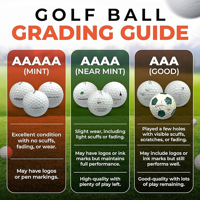 Golf Ball Monkey Cheap Recycled for Callaway Golf Balls Mix for Callaway Supersoft Golfballs, Superfast, Superhot, Warbirds, Diablo, Hex Tour Soft & More