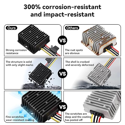 36V 48V to 12V 20A Step Down Converter-Golf Cart Voltage Reducer with Fuse|36V 48V to 12V Converter for Golf cart 20A 240W DC to DC Converter Waterproof for RV Accessories, Forklifts & Solar Systems