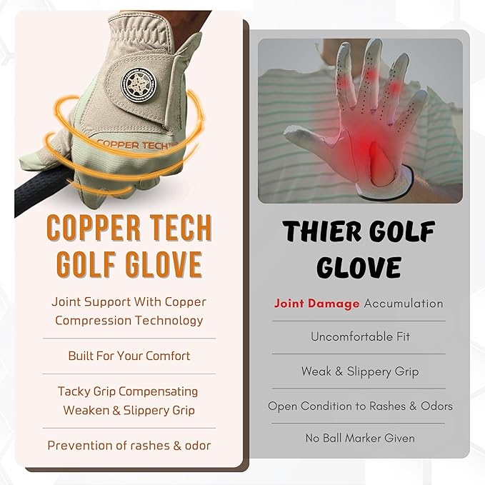Copper Tech Golf Gloves Men Right Handed Golfer or Left Handed Golfer (2nd Gen) | Copper Compression Joint Support Golf Glove