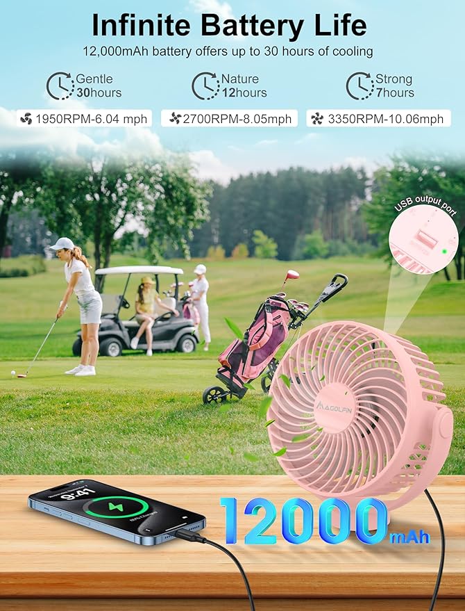 2-Pack Magnetic Golf Cart Fan Rechargeable, 12000mAH Battery Operated Portable Fan with 3 Speeds, LED Lantern, Magnetic Base, Suitable for EZGO Club Car Yamaha, Golf Cart & Cruise Ship Accessories