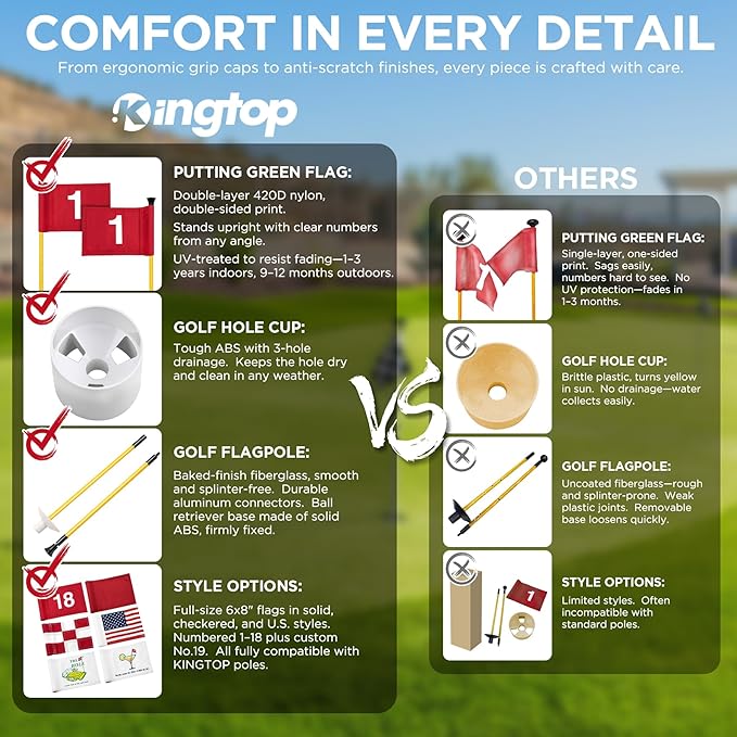 KINGTOP Golf Flagstick Mini, Putting Green Flag for Yard, All 3 Feet, Double-Sided Numbered Golf Flags, Golf Pin Flag Hole Cup Set, Portable 2-Section Design, Gifts Idea