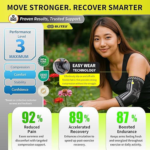 BLITZU Elbow Compression Sleeve for Tendonitis 2 Pack, Tennis Elbow Brace Support for Men and Women Golfers Elbow Pain Relief, Arthritis, Bursitis, Arm Brace for Workout, Weightlifting Purple M