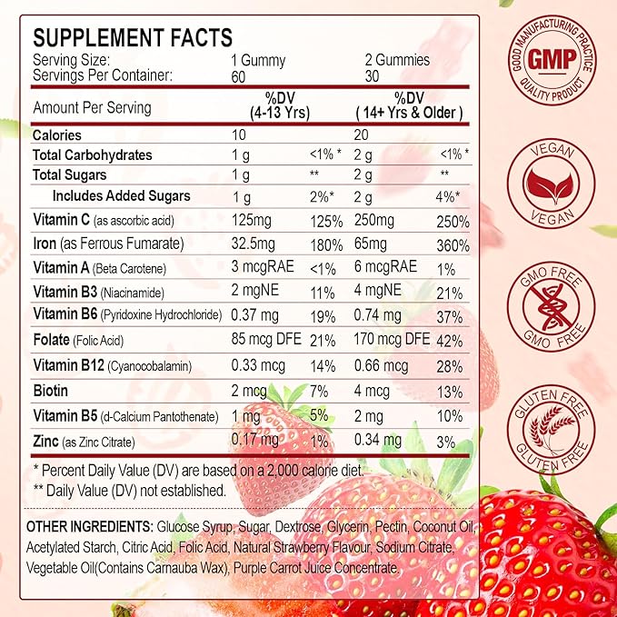 Iron Supplement Gummies for Women, Men & Kids, 65mg Iron & 250mg Vitamin C per Serving - Healthy Blood, Energy & Immune Support Iron Vitamin Gummy with Folate, 2 Pack