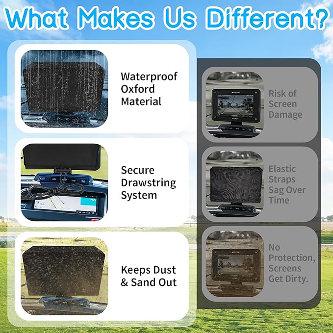 Golf Cart Screen Cover, Waterproof and Dustproof with a Secure Drawstring, Made of Oxford Fabric