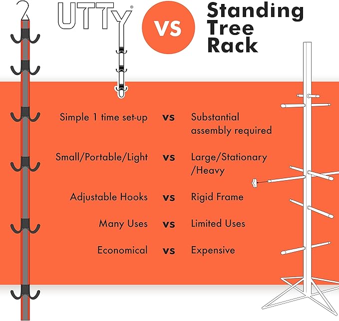 UTTY Hanging Multipurpose Portable Hockey Gear Drying Rack - Durable Gear Keeper & Sports Equipment Organizer - 6 Durable Adjustable Hooks, Support Light to Heavy Weight for Home, Travel & Outdoor Use