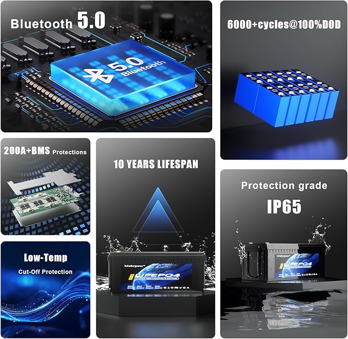 36V 105Ah LiFePO4 battery, built-in Bluetooth 200A BMS and LCD display, IP65 waterproof and dustproof, with 43.8V 25A lithium battery charger, peak current 1000A, perfect for golf carts