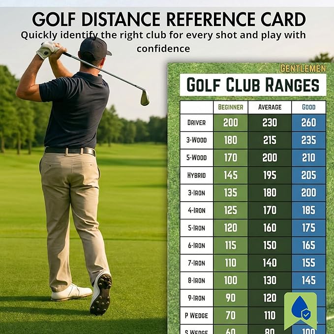 Golf Training Aid Pocketbook with or Without Yardage Cards - Reference Guide for Golfing - Golf Cheat Sheets Packed with 175+ Tips for Swing and Putting