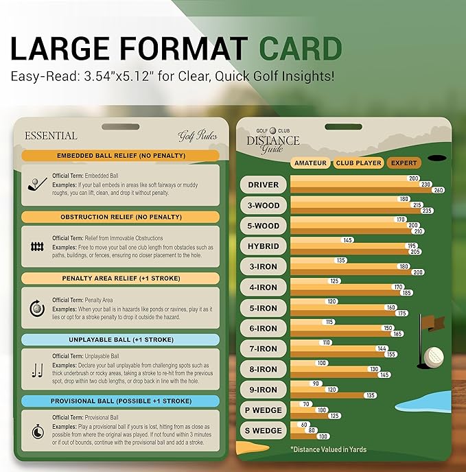 Golf Club Range Chart & Golfing Rules Reference Guide | Club Yardage Distance Finder | Ideal Golf Bag Accessory & Golf Practice | Training Aids | Made in USA | Pocket Sized 3.54 in x 5.12 in