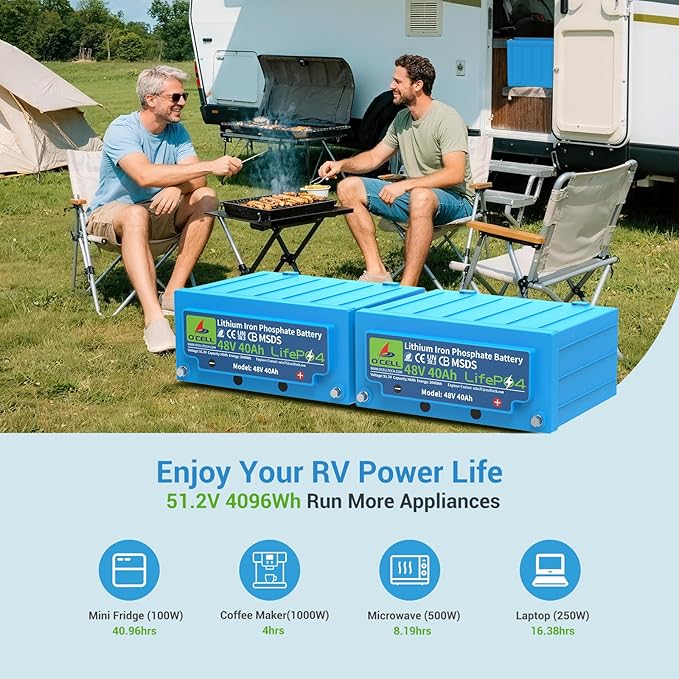 48V 40Ah LiFePO4 Battery with 100A BMS | 5120W Max Load Power | 44lbs Lightweight | 15,000 Cycles | Golf Cart/Off-Grid/Solar | 3X Capacity vs 48V 50Ah Lead Acid