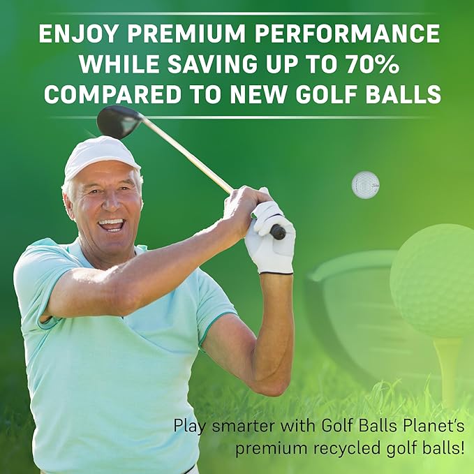 Golf Ball Planet Pro V1 2023 Mint/5A Used Golf Balls