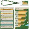 Golf Club Range Chart & Golfing Rules Reference Guide | Club Yardage Distance Finder | Ideal Golf Bag Accessory & Golf Practice | Training Aids | Made in USA | Pocket Sized 3.54 in x 5.12 in