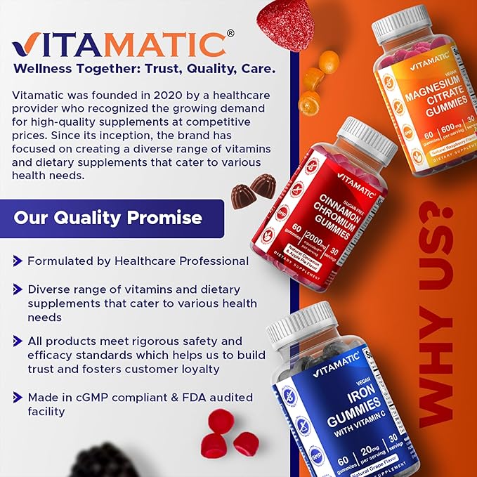 Vitamatic Iron 65 mg Gummies Supplement for Women & Men - 60 Vegan Gummies - Great Tasting Iron Gummy Vitamins with Vitamin C (3)