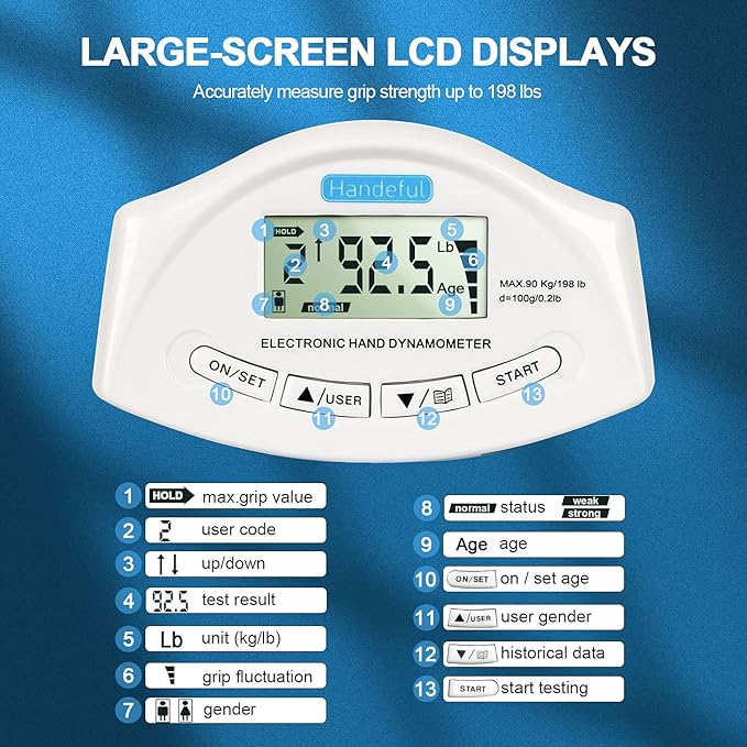 Handeful Grip Strength Tester, Hand Grip Dynamometer (198Lbs / 90Kgs), Electronic Handgrip Testing for Sports Home School Use