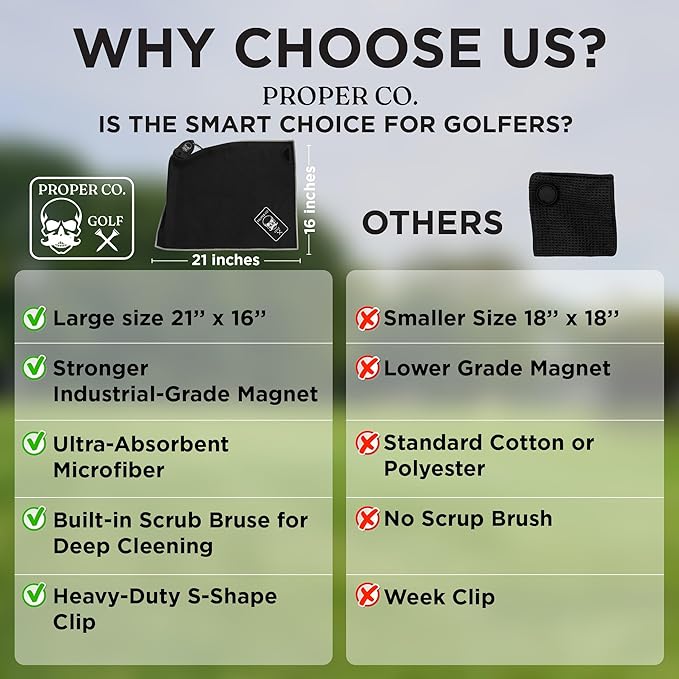 Magnetic Golf Towel (Black) Microfiber Golf Towel | Ultra Absorbant Waffle Pattern | Extra Strong Magnet for Golf Cart or Clubs