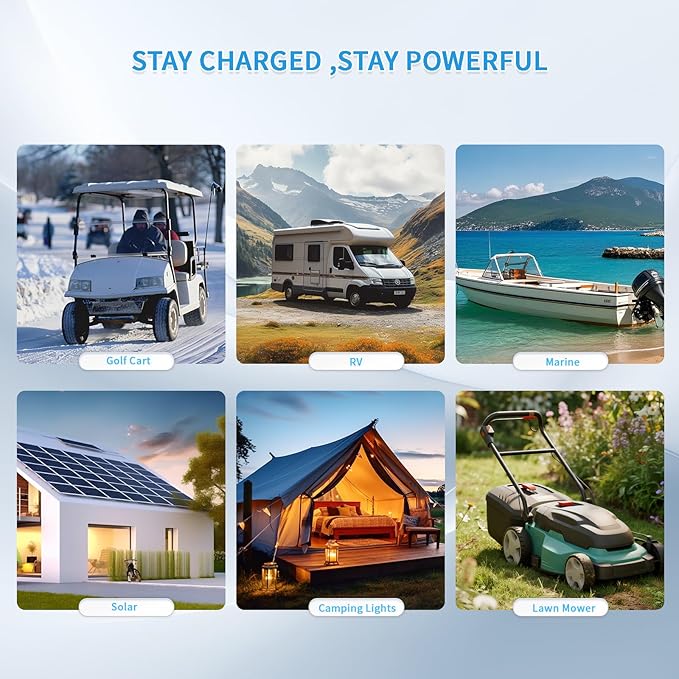48V 40Ah LiFePO4 Battery with 100A BMS | 5120W Max Load Power | 44lbs Lightweight | 15,000 Cycles | Golf Cart/Off-Grid/Solar | 3X Capacity vs 48V 50Ah Lead Acid