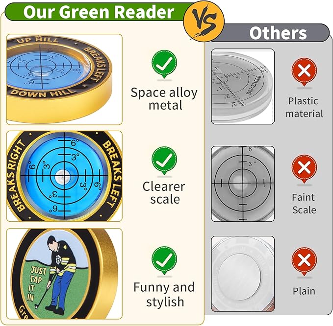 High Precision Golf Green Reader Funny Ball Marker Golf Putt Training Aid Bubble Level Golf Accessories Gifts for Men Women