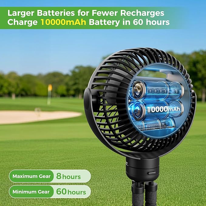 10L0L Golf Cart Fan Rechargeable with Flexible Tripod Mount - 10000mAh Battery Operated Portable Fan 360° Rotatable Head, Fits for Yamaha/EZGO/Club Car Golf Cart with LED Light
