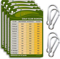 Golf Club Distance Card - 5.12" x 3.54" Golf Club Range Chart Card Quick Reference Yardage Card, Golf Gifts Golf Accessories for Beginners, Average, Seasoned Golfers - Easy to Clip On Golf Bag