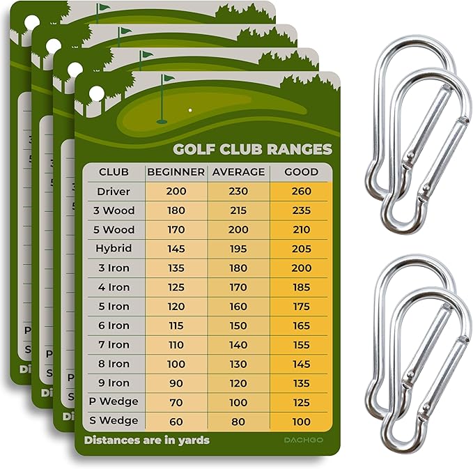 Golf Club Distance Card - 5.12" x 3.54" Golf Club Range Chart Card Quick Reference Yardage Card, Golf Gifts Golf Accessories for Beginners, Average, Seasoned Golfers - Easy to Clip On Golf Bag