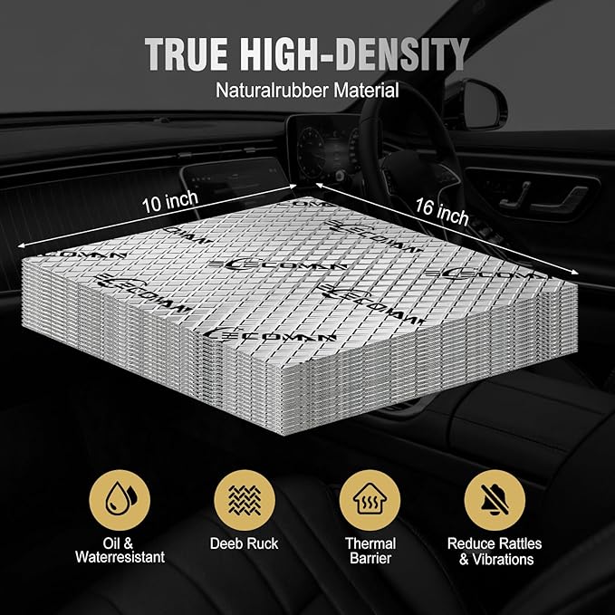 Car Sound Deadening Mat-80 mil 36 sqft Sound Deading Material - Butyl Automotive Sound Deadener, Audio Noise Insulation and Vibration Dampening
