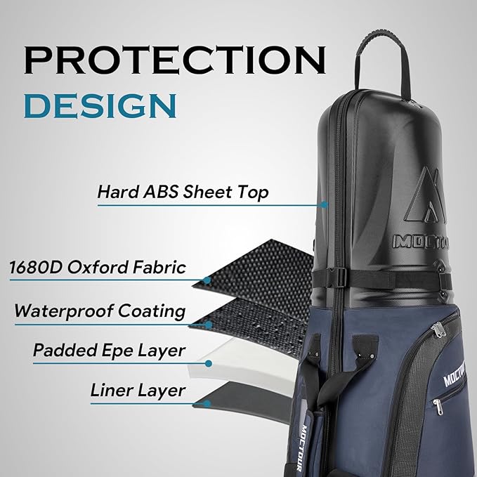 Golf Travel Bags for Airlines with Wheels & ABS Hard Case Top, Protect Your Clubs, Waterproof 1680D Oxford Fabric and Oversize Tank Wheels, Lightweight and Easy to Maneuver