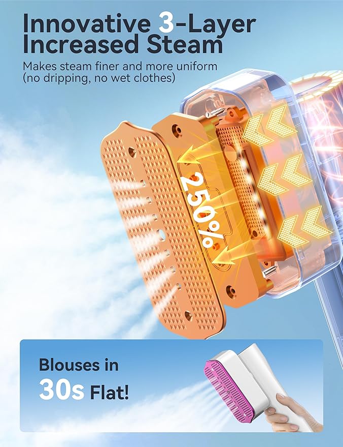 Steamer for Clothes, Sundu Portable 2-in-1 Steamer & Iron, 15s Fast Heat-up, 100ml Water Tank, Ironing Gloves, 20 Min Continuous Steam, Wrinkle Remover for Garment, Travel & Home Use (Purple White)