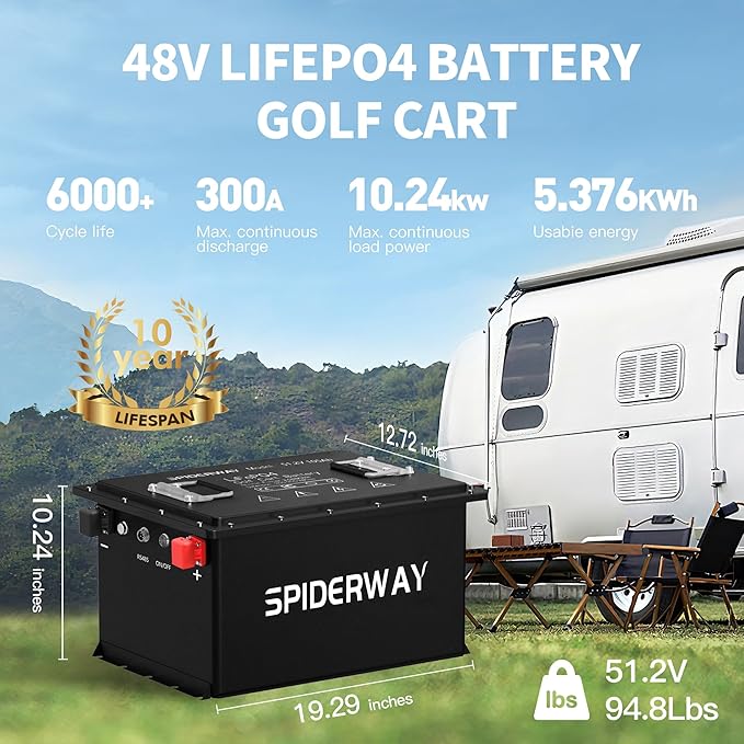 48V 105Ah Lithium Battery Golf Cart with 25A Charger, 48V LiFePO4 Battery, LCD Monitor & Mobile APP, 6000+ Cycles 48V Golf Cart Battery, Built-in 200A BMS, Max 10.24kW Output, Perfect for Golf Carts