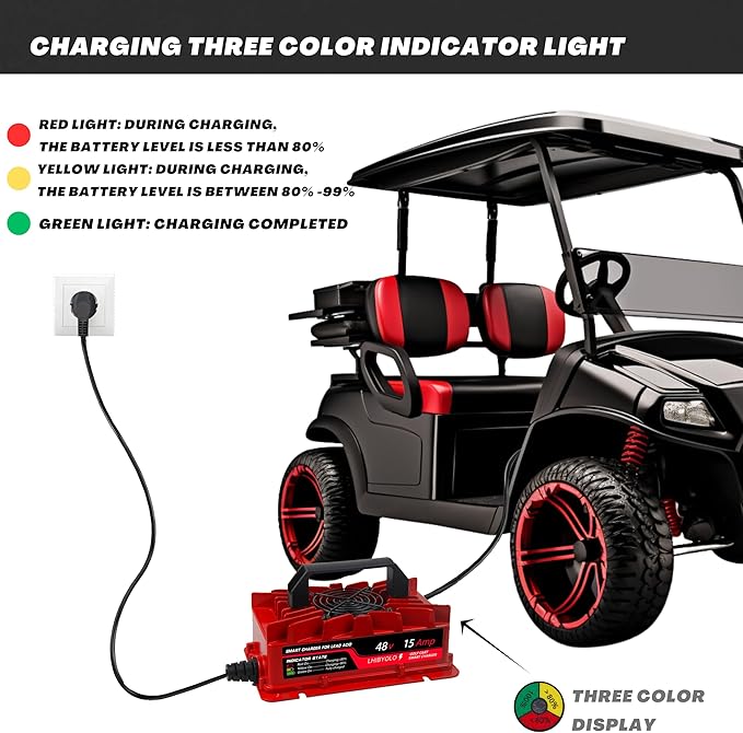 48V Golf Carts Battery Charger for 15 AMP EZGO RXV & TXT, 4-6 Hours Full Charger, Club Car Charger 48 Volt,with 2008-Present EZGO RXV & 2014-Present TXT (48V 15A Club Car)