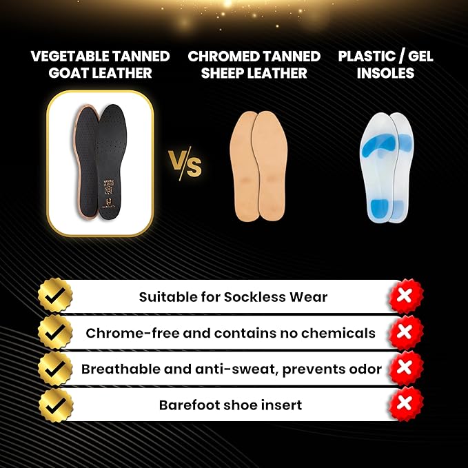 HANDARTE Premium Leather Shoe Insoles | Thin Shoe Inserts for Women | Dress Shoe Insoles - Durable - 100% Natural Goatskin & Anti Sweat - Suitable for No-Socks (US W7 | EU38)