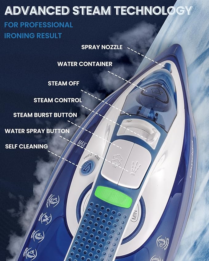 Steam Iron for Clothes, 1500W Clothes Iron with 3-Way Auto-Off, Non-Stick Ceramic Soleplate, Iron for Clothes with 11.84oz Water Tank, Self-Cleaning, Anti-calc, White