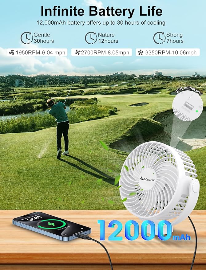 2-Pack Magnetic Golf Cart Fan Rechargeable, 12000mAH Battery Operated Portable Fan with 3 Speeds, LED Lantern, Magnetic Base, Suitable for EZGO Club Car Yamaha, Golf Cart & Cruise Ship Accessories