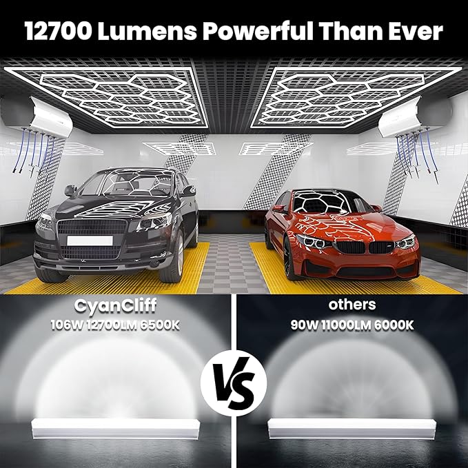Hexagon Garage LED Lights.2 Grid 106W 12700LM 6500K Hex Honeycomb Ceiling Led Light.Higher Brightness Honeycomb Hexagon Led Light System for Garage Barbershop Warehouse