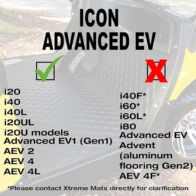 Xtreme Mats ICON Compatible, Full Coverage Golf Cart Floor Liner - Compatible with ICON Golf Carts (i20, i40) and Advanced EV (Gen1) - Blue Trim