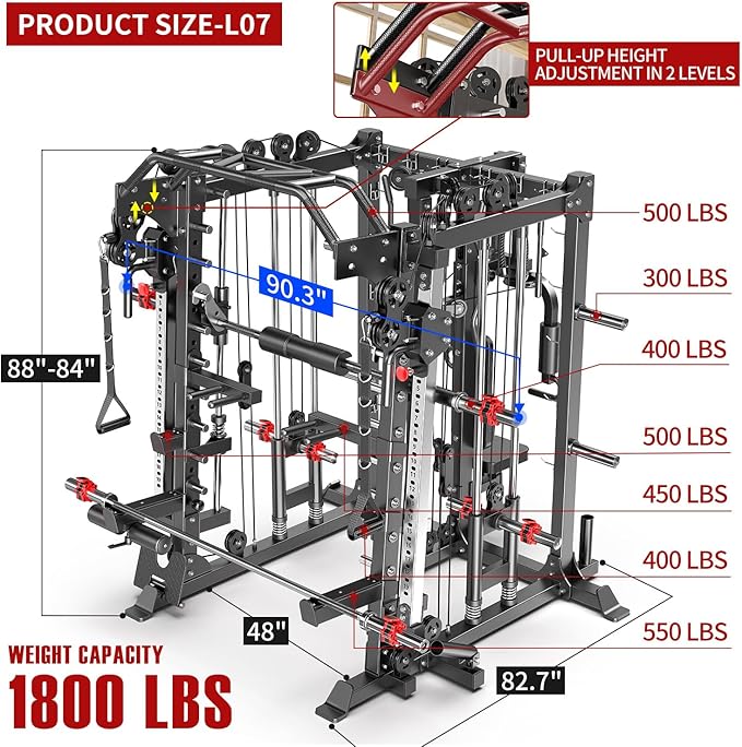 Smith Machine，Multi-Function Squat Rack Power Cage with Cable Crossover System,with Optional Weight Bench, Olympic Barbell Weight Set, for Home Gym