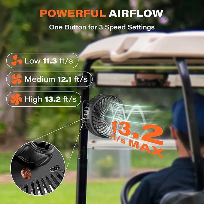 A2C Golf Cart Fan Rechargeable Magnetic Base Battery Operated Portable Fan 3 Speeds 4000 RPM Strong Airflow Compatible with Yamaha, EZGO, Club Car - 360° Rotatable Golf Cart & Cruise Ship Accessories