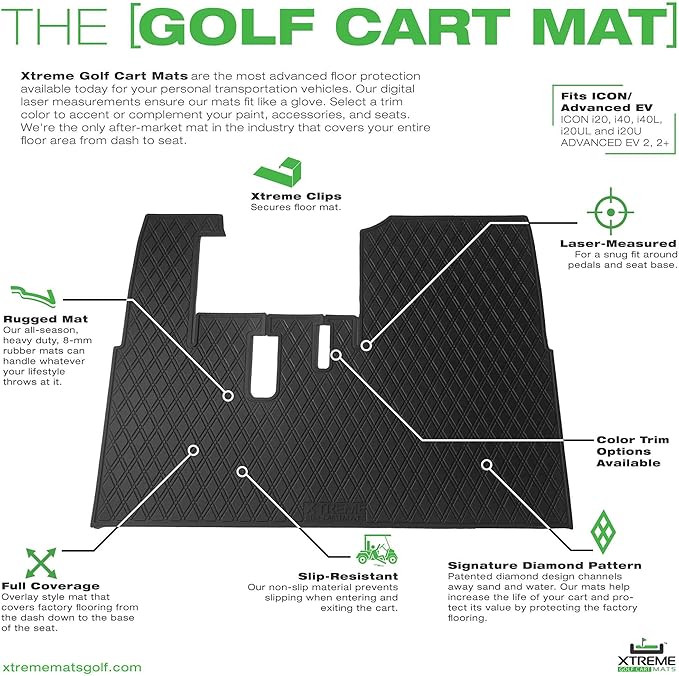 Xtreme Mats ICON Compatible, Full Coverage Golf Cart Floor Liner - Compatible with ICON Golf Carts (i20, i40) and Advanced EV (Gen1) - All Black