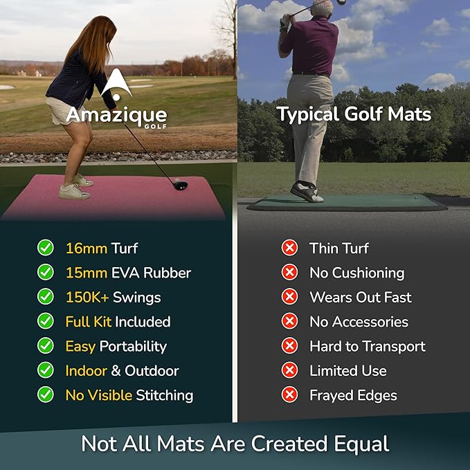5×4 Golf Hitting Mat, Non-Slip Hitting Mat, 31mm, 36mm, 40mm Thick, PGA Pro Trusted Indoor & Outdoor Golf Practice Mat with Training Kit