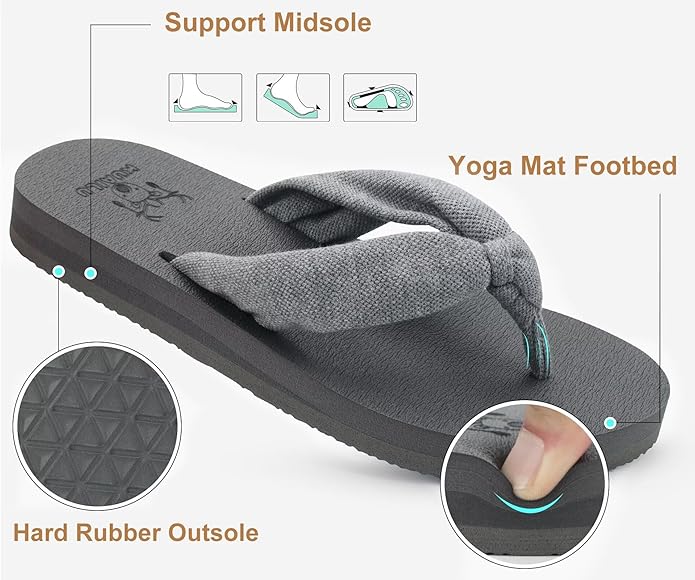 KuaiLu Flip Flops for Women with Arch Support Yoga Mat Comfortable Summer Beach Walking Thong Cushion Sandals Slip On Indoor Outdoor