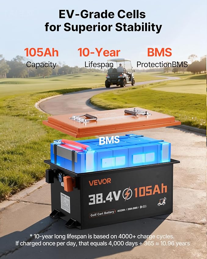VEVOR 36V (38.4V) 105AH Lithium Golf Cart Battery, with 25A Charger, Lifepo4 Battery Kit, Built-in 200A BMS, with Bluetooth & Touch Monitor, 4000 Cycles, Metal Case, for Golf Carts, Trolling Motors