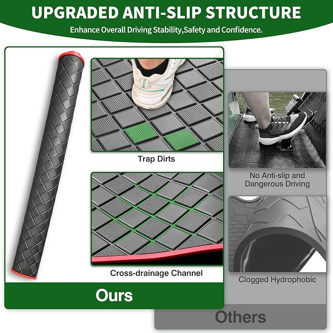 Golf Cart Floor Liner Mat 8mm Thick Rubber Full Coverage Fit for 2017-2025 Yamaha Drive2, QuieTech 2017-Up, Adventurer 2017-Current, UMAX Rally 4x4 Non-Slip Diamond Mat Replacement - Red Trim