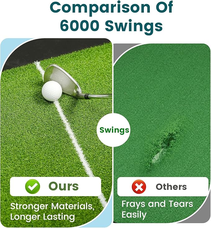 Golf Hitting Mat with Ball Tray, 5x4 / 6x4 ft, 26mm / 31mm Thick, Pro & Elite Turf with Swing Path Line, Premium Golf Practice Mat for Indoor & Outdoor Swing, Chipping, Training
