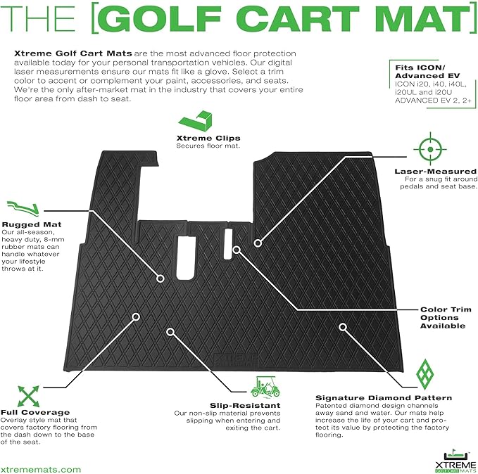 Xtreme Mats ICON Compatible, Full Coverage Golf Cart Floor Liner - Compatible with ICON Golf Carts (i20, i40) and Advanced EV (Gen1) - Beige Trim