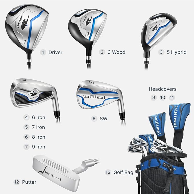 Complete 9-Piece Golf Club Set for Men, Right Hand, Includes Stand Bag