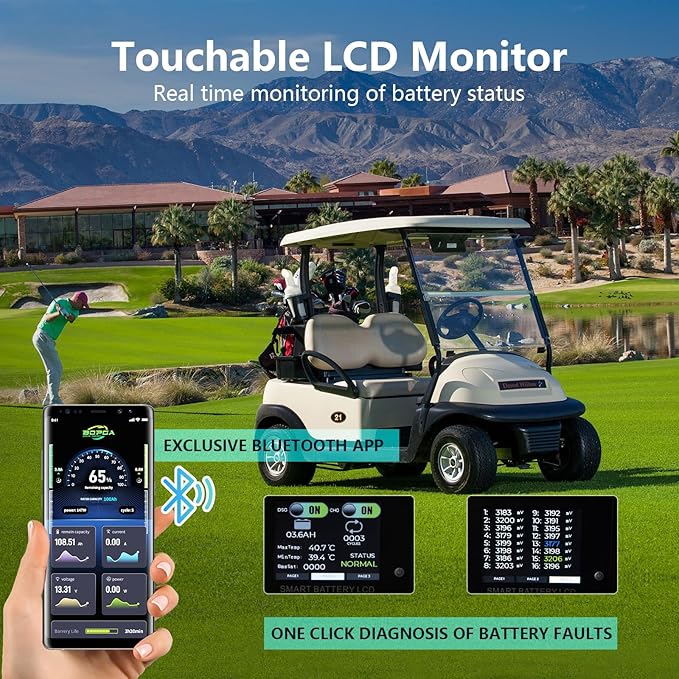 48V 65Ah Lithium Battery Golf Cart with Charger, Golf Cart Batteries Built-in Smart Bluetooth 150A BMS, Touch Monitor & Mobile APP, 4000+ Cycles LiFePO4 Battery, 30-Mile Range