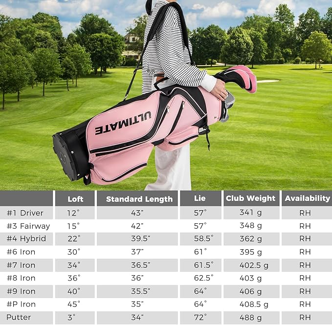 ULTIMATE Women's Complete Golf Club Set, 9/11pcs Right Handed Ladies Golf Clubs Set w/ 460cc Alloy Driver, #3 Fairway Wood, Hybrid, #6/#7/#8/#9/#P Irons & Putter