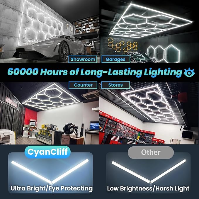 Ultra Bright Hexagon Garage Lights.720W 86400LM 6500K Hexagon LED Light Garages with Rectangle Frame.14 Grid Honeycomb Hex Led Lights System for Garage,Car Detailing Shop, Basement,Warehouse