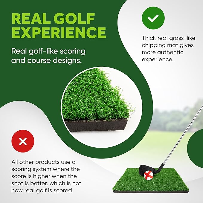 Battle Golf Game - Dual-Sided Mat, Realistic Course Design & Scoring System, Adjustable Height Clubs - Thick Grass-Like Chipping Mat for Indoor/Outdoor Family Golf Activity