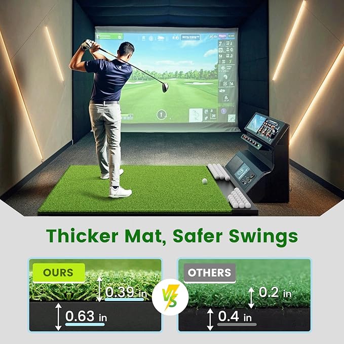 Golf Hitting Mat with Ball Tray, 5x4 / 6x4 ft, 26mm / 31mm Thick, Pro & Elite Turf with Swing Path Line, Premium Golf Practice Mat for Indoor & Outdoor Swing, Chipping, Training